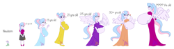 Size: 15144x4320 | Tagged: safe, artist:chelseawest, oc, oc:bundle joy, human, equestria girls, g4, absurd resolution, age progression, baby, belly, belly button, big belly, blushing, child, clothes, dress, equestria girls-ified, female, heart, huge belly, hyper, hyper belly, hyper pregnancy, impossibly large belly, linea nigra, maternity dress, multiple pregnancy, ponied up, pregnant, sigh, teen pregnancy, teenager