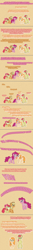 Size: 504x3845 | Tagged: safe, artist:verve, apple bloom, applejack, bright mac, pear butter, pinkie pie, earth pony, ghost, pony, undead, ask genie twilight, g4, bright mac's ghost, comic, female, filly, hug, male, mare, pear butter's ghost, pixel art, pronking, stallion