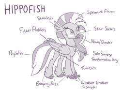 Size: 1207x897 | Tagged: safe, artist:sintakhra, silverstream, classical hippogriff, hippogriff, tumblr:studentsix, g4, anatomy, anatomy guide, cute, diagram, diastreamies, female, fluffy, jewelry, monochrome, necklace, simple background, smiling, solo, standing, that hippogriff sure does love stairs, white background