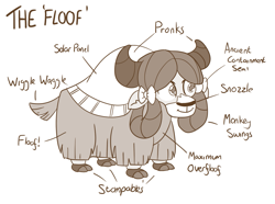Size: 1207x897 | Tagged: safe, artist:sintakhra, yona, yak, tumblr:studentsix, g4, anatomy, anatomy guide, bow, cloven hooves, cute, diagram, female, fluffy, hair bow, monkey swings, monochrome, simple background, smiling, solo, standing, white background, yonadorable