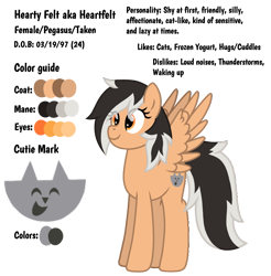 Size: 1720x1750 | Tagged: safe, artist:froyo15sugarblast, oc, oc only, oc:hearty felt, pegasus, pony, cutie mark, eye clipping through hair, female, mare, not a tomboy, redesign, reference sheet, simple background, solo, text, transparent background