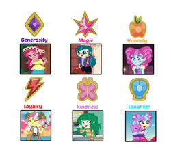 Size: 1024x891 | Tagged: safe, artist:ewized, artist:scoobymcsnack, edit, edited screencap, screencap, gloriosa daisy, juniper montage, kiwi lollipop, princess thunder guts, supernova zap, vignette valencia, wallflower blush, dog, equestria girls, equestria girls specials, g4, lost and pound, lost and pound: rarity, lost and pound: spike, my little pony equestria girls: better together, my little pony equestria girls: forgotten friendship, my little pony equestria girls: legend of everfree, my little pony equestria girls: movie magic, my little pony equestria girls: rollercoaster of friendship, cellphone, clothes, computer, costume, cropped, element of generosity, element of honesty, element of kindness, element of laughter, element of loyalty, element of magic, elements of harmony, garden, k-lo, magical geodes, meme, microphone, one eye closed, phone, postcrush, redeemed six, reformed villain, su-z, wink