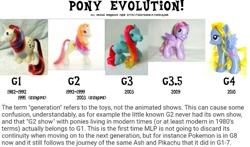 Size: 797x470 | Tagged: safe, light heart, lily blossom, moondancer (g1), starsong, thistle whistle, pegasus, pony, unicorn, g1, g2, g3, g3.5, g4, my little pony 'n friends, evolution, implied pony tales, irl, photo, toy, toy figures