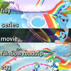 Size: 1080x1080 | Tagged: safe, edit, edited screencap, editor:rainbow_dashery, screencap, rainbow dash, pegasus, pony, equestria girls, g4, my little pony equestria girls: better together, my little pony: rainbow roadtrip, my little pony: the movie, run to break free, season 1, sonic rainboom (episode), the cutie mark chronicles, clothes, cute, cutie mark, cutie mark on clothes, dashabetes, eyes closed, female, filly, filly rainbow dash, flying, geode of super speed, hoodie, jewelry, magical geodes, mare, necklace, open mouth, ponied up, rainbow, rainbow trail, solo, sonic rainboom, transformation, younger