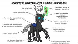 Size: 1280x720 | Tagged: safe, artist:termyotter, oc, oc only, oc:macrophage, changeling, anatomy chart, atg 2020, chart, diploma, grin, levitation, magic, newbie artist training grounds, raised hoof, smiling, solo, telekinesis, thought bubble