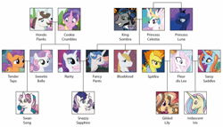 Size: 1280x733 | Tagged: safe, artist:takara-phoenix, cookie crumbles, fancypants, fleur-de-lis, gilded lily, hondo flanks, king sombra, prince blueblood, princess celestia, princess luna, rarity, sassy saddles, spitfire, sweetie belle, tender taps, oc, oc:iridescent iris, oc:snazzy sapphire, oc:swan song, alicorn, earth pony, pegasus, pony, unicorn, g4, brother and sister, colt, cousins, family, family tree, female, filly, good king sombra, magical lesbian spawn, male, mare, offspring, parent:fancypants, parent:fleur-de-lis, parent:king sombra, parent:princess celestia, parent:rarity, parent:sassy saddles, parent:spitfire, parent:sweetie belle, parent:tender taps, parents:raripants, parents:tenderbelle, polyamory, royal sisters, ship:celestibra, ship:cookieflanks, ship:raripants, shipping, shipping chart, siblings, simple background, sisters, stallion, straight, tenderbelle, uncle and niece, white background