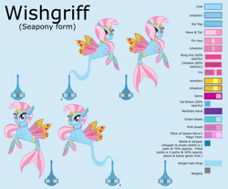 Size: 17280x14329 | Tagged: safe, artist:ethanjacobsyrosca, oc, oc only, oc:wishgriff, genie, sea pony, seapony (g4), g4, absurd resolution, base used, blue background, bottle, bracelet, circlet, clothes, female, gold, jewelry, leggings, not silverstream, redesign, reference sheet, seapony oc, simple background, smiling, solo, vector, wing jewelry
