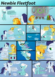 Size: 4961x7016 | Tagged: safe, artist:ruthless7, fleetfoot, soarin', spitfire, pegasus, pony, g4, comic, dialogue, female, flying, male, mare, stallion, wings