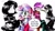 Size: 3811x2172 | Tagged: safe, artist:liaaqila, part of a set, apple bloom, scootaloo, sweetie belle, oc, oc:isabelle incraft, oc:izzy, human, equestria girls, g4, chair, clothes, cutie mark crusaders, dialogue, eyes closed, face paint, high res, looking away, mime, paintbrush, shirt, simple background, sitting, speech bubble, striped shirt, text, tongue out, traditional art, white background