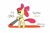 Size: 4608x3072 | Tagged: safe, artist:ttpercent, apple bloom, earth pony, pony, g4, apple bloom's bow, bipedal, bow, female, filly, hair bow, paintbrush, simple background, solo, white background