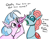 Size: 521x404 | Tagged: safe, artist:jargon scott, ocellus, silverstream, changedling, changeling, classical hippogriff, hippogriff, g4, boop, duo, fangs, female, open mouth, simple background, white background