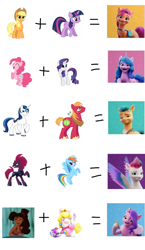 Size: 460x794 | Tagged: safe, applejack, big macintosh, hitch trailblazer, izzy moonbow, pinkie pie, pipp petals, rainbow dash, rarity, shining armor, sunny starscout, tempest shadow, twilight sparkle, zipp storm, g4, g5, chart, comparison, hercules, mane five, mario + rabbids kingdom battle, meg, megara, one of these things is not like the others, rabbid peach, rabbids, separated at birth