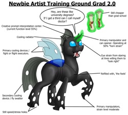 Size: 1192x1069 | Tagged: safe, artist:termyotter, oc, oc only, oc:macrophage, changeling, anatomy chart, atg 2021, chart, diploma, glowing horn, horn, levitation, magic, newbie artist training grounds, open mouth, open smile, raised hoof, remake, simple background, smiling, solo, speech bubble, telekinesis, white background