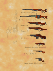 Size: 3024x4032 | Tagged: safe, artist:987tails, gun, gun designs, project:wundr, weapon