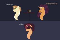 Size: 1280x854 | Tagged: safe, artist:itstechtock, donut joe, saffron masala, oc, oc:pedha, pony, g4, family tree, female, male, offspring, parent:donut joe, parent:saffron masala, parents:saffronjoe, saffronjoe, shipping, straight