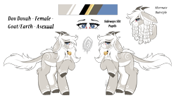 Size: 4624x2574 | Tagged: safe, artist:inspiredpixels, oc, oc only, hybrid, original species, coat markings, floppy ears, horn, reference sheet, simple background, solo, transparent background