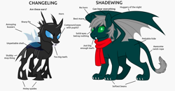 Size: 2500x1300 | Tagged: safe, artist:mlp-trailgrazer, oc, oc:kelvin, changeling, clothes, duo, male, meme, scarf, shadewing, sharp teeth, simple background, teeth, vector, white background