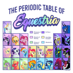 Size: 800x800 | Tagged: safe, apple bloom, applejack, big macintosh, discord, fluttershy, granny smith, king sombra, lord tirek, misty fly, nightmare moon, pinkie pie, princess celestia, princess luna, queen chrysalis, rainbow dash, rarity, scootaloo, soarin', spike, spitfire, sweetie belle, tempest shadow, twilight sparkle, alicorn, centaur, changeling, changeling queen, draconequus, dragon, earth pony, pegasus, pony, unicorn, taur, g4, official, antagonist, applejack's hat, clothes, cowboy hat, cropped, cutie mark crusaders, design, female, filly, foal, hat, male, mane seven, mane six, mare, merchandise, periodic table, royal sisters, shirt design, siblings, simple background, sisters, stallion, stock vector, text, transparent background, twilight sparkle (alicorn), ultimate chrysalis, uniform, wonderbolts, wonderbolts uniform