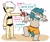 Size: 1019x866 | Tagged: safe, artist:redxbacon, oc, oc:hay day, oc:note clip, crab, earth pony, anthro, clothes, scar, swimsuit