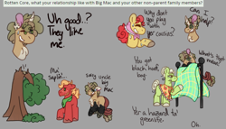 Size: 690x395 | Tagged: safe, artist:justanotherfan-trash, apple bloom, big macintosh, granny smith, oc, oc:rotten core, hybrid, pony, g4, draconequus hybrid, gray background, interspecies offspring, offspring, older, older apple bloom, parent:applejack, parent:discord, parents:applecord, simple background, tree