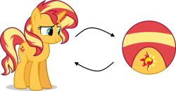 Size: 1969x1021 | Tagged: safe, artist:mega-poneo, sunset shimmer, pony, unicorn, g4, ball, female, mare, morph ball, shimmerball, simple background, solo, transparent background, vector