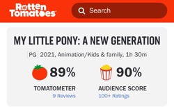 Size: 1080x665 | Tagged: safe, g5, my little pony: a new generation, no pony, rotten tomatoes