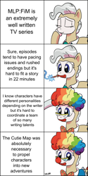 Size: 1606x3206 | Tagged: safe, artist:pony-berserker, mayor mare, rarity, earth pony, pony, g4, blue eyes, bowtie, clown, clown makeup, clown nose, duo, eyes closed, female, glasses, looking at you, magic, makeup, mare, meme, offscreen character, op is a duck, op is trying to start shit, red nose, smiling, smiling at you, solo focus, text