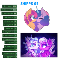 Size: 543x554 | Tagged: safe, artist:rozyfly10, edit, hitch trailblazer, izzy moonbow, pipp petals, sprout cloverleaf, sunny starscout, zipp storm, earth pony, pegasus, pony, unicorn, derpibooru, g5, my little pony: a new generation, female, gay, incest, lesbian, male, meta, ship:cloverpetals, ship:cloverstorm, ship:clovertrail, ship:izzysprout, ship:moonpetals, ship:moonscout, ship:moontrail, ship:petalscout, ship:petalstorm, ship:pitch, ship:starblazer, ship:stormblazer, ship:sunnyclover, ship:sunnystorm, ship:zippzzy, shipping, siblings, simple background, sisters, sprout joins the mane five, stallion, straight, tags, updated, white background