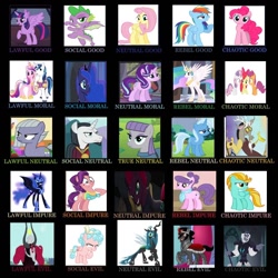 Size: 894x894 | Tagged: safe, artist:ifihaveit, apple bloom, chancellor neighsay, cozy glow, discord, fluttershy, king sombra, lightning dust, limestone pie, lord tirek, maud pie, nightmare moon, pinkie pie, princess cadance, princess celestia, princess luna, queen chrysalis, rainbow dash, scootaloo, shining armor, spike, spoiled rich, starlight glimmer, storm king, suri polomare, sweetie belle, tempest shadow, trixie, twilight sparkle, alicorn, centaur, changeling, changeling queen, draconequus, dragon, earth pony, pony, unicorn, taur, g4, maud pie (episode), my little pony: the movie, princess twilight sparkle (episode), the beginning of the end, twilight's kingdom, alignment chart, beard, cutie mark crusaders, facial hair, female, filly, foal, horn, morals, twilight sparkle (alicorn), wall of tags