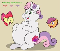 Size: 2545x2162 | Tagged: safe, artist:rupert, apple bloom, scootaloo, sweetie belle, earth pony, pegasus, pony, unicorn, series:cmc: big belly blowout!, g4, belly, big belly, chibi, cutie mark crusaders, double chin, fat, fat fetish, female, fetish, high res, incentive drive, mare, obese, sitting up, sweetie belly, this ended in weight gain, weight gain sequence