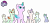 Size: 3500x1617 | Tagged: safe, artist:emperor-anri, oc, oc only, alicorn, pony, alicorn oc, bald, base, eyelashes, female, grin, group, horn, mare, simple background, smiling, transparent background, wings