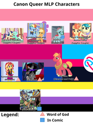 Size: 3000x4000 | Tagged: safe, edit, edited screencap, idw, screencap, applejack, aunt holiday, auntie lofty, big macintosh, bon bon, dust devil (idw), king sombra, lyra heartstrings, ocellus, rainbow dash, sunset shimmer, sweetie drops, earth pony, pegasus, pony, unicorn, g4, the beginning of the end, the big mac question, argument in the comments, bisexual pride flag, clothes, debate in the comments, female, jacket, jewelry, lesbian, nonbinary, nonbinary pride flag, polyamory, polyamory pride flag, pride, pride flag, ring, sapphic pride flag, scarf, ship:appledash, ship:lyrabon, shipping, square, word of faust, word of god