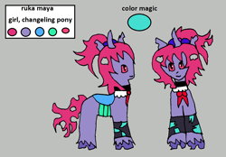 Size: 1196x832 | Tagged: safe, artist:ask-luciavampire, oc, oc only, oc:ruka maya, changeling, ask-canterlot-academy, changeling oc, gray background, profile, simple background