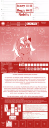 Size: 1000x2583 | Tagged: safe, artist:vavacung, oc, oc only, oc:young queen, changeling, comic:the adventure logs of young queen, comic, female, math, meme, solo, thinking