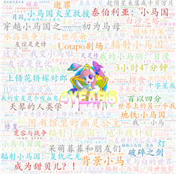 Size: 12400x12200 | Tagged: artist needed, safe, oc, oc only, pony, chinese, fimtale, wordcloud