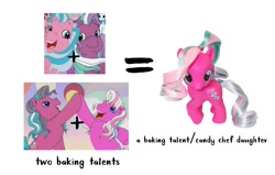 Size: 1696x1080 | Tagged: safe, edit, edited screencap, screencap, cotton candy (g3), sweetberry, twirly treats, earth pony, pony, g3, g4, cotton candy, cottonberry, curly hair, female, filly, foal, lesbian, offspring, parent:cotton candy, parent:cotton candy (g3), parent:sweetberry, parents:cottonberry, ponytail, simple background, theory, toy, two moms, white background