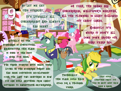 Size: 1440x1080 | Tagged: safe, artist:blackgryph0n, artist:bronybyexception, artist:hornflakes, artist:nano23823, artist:pacificgreen, apple fritter, constructicorn, pinkie pie, public works pony, earth pony, pony, unicorn, g4, 9, advent calendar, apple family member, bag, bell, bow, broken, broken floor, broken glass, broken window, candy, candy jar, carpet, clothed ponies, clothes, confectional architecture, cute, damaged, doorbell, fallen, female, floor, food, fredo, furniture, gingerbread (food), glass case, grin, hair bow, hammer, hard hat, hat, hole, hoofprints, indoors, jar, ladder, lore, lying, male, manebow, mare, marzipan, mess, open mouth, pencil, pencil behind ear, saddle bag, screwdriver, shirt, smiling, speech bubble, stallion, standing, sugarcube corner, sweets, table, text, toolbelt, tools, window, wrench