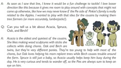 Size: 1334x750 | Tagged: safe, artist:robin easter, idw, acacia pie, birch pie, oak pie, spruce pie, earth pony, pony, g4, season 10, spoiler:comic, spoiler:comic99, baby, baby pony, colt, female, filly, foal, group, interview, male, quartet, siblings, simple background, text, twins, white background