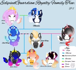 Size: 1912x1754 | Tagged: safe, artist:teonnakatztkgs, oc, oc:sombra, alicorn, pony, alicorn oc, blue background, bust, family tree, hair over one eye, horn, jewelry, simple background, tiara, wings