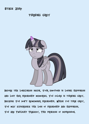 Size: 2944x4096 | Tagged: safe, artist:davidsfire, artist:wardex101, edit, twilight sparkle, alicorn, pony, a flurry of emotions, g4, discorded, discorded twilight, female, floppy ears, folded wings, lidded eyes, mare, sad, simple background, solo, standing, tail, text, twilight sparkle (alicorn), twilight tragedy, wings