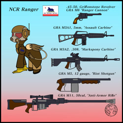 Size: 1024x1024 | Tagged: safe, artist:dice-warwick, griffon, fallout equestria, armor, carbine, gun, handgun, helmet, ncr, ncr ranger, revolver, rifle, shotgun, sniper rifle, weapon