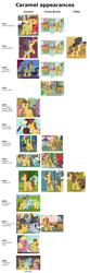 Size: 1082x3262 | Tagged: safe, screencap, amethyst star, berry punch, berryshine, big macintosh, bon bon, caramel, chance-a-lot, cherry berry, creme brulee, daisy, discord, doctor whooves, flower wishes, fuchsia fizz, gabby, ivory, ivory rook, linky, lucky clover, lyra heartstrings, sassaflash, sea swirl, seafoam, shoeshine, sparkler, sunshower raindrops, sweetie drops, time turner, toffee, twilight sparkle, earth pony, pony, g4, discord lamp, female, male, mare, stallion