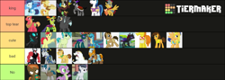 Size: 1140x408 | Tagged: safe, big macintosh, braeburn, bright mac, bulk biceps, button mash, carrot cake, cheese sandwich, discord, doctor whooves, flash magnus, flash sentry, gallus, grand pear, king sombra, lord tirek, pharynx, rockhoof, rumble, sandbar, shining armor, soarin', spike, star swirl the bearded, stygian, thorax, thunderlane, time turner, centaur, changedling, changeling, draconequus, dragon, earth pony, griffon, pegasus, pony, unicorn, taur, g4, colt, foal, husbando, king thorax, male, prince pharynx, tier list