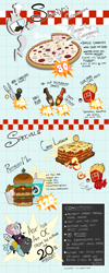 Size: 1600x4000 | Tagged: safe, artist:sanyo2100, oc, oc:barkus, oc:maelstrom (sanyo2100), oc:oddpie, oc:tech gear, gengar, advertisement, burger, commission info, food, french fries, lasagna, pasta, pizza, pokémon