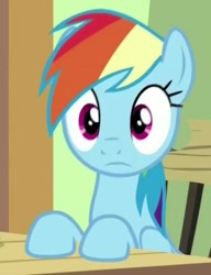 Size: 960x1250 | Tagged: safe, screencap, rainbow dash, pegasus, pony, flutter brutter, season 6, cropped, looking at you, solo