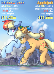 Size: 1600x2200 | Tagged: safe, artist:ravistdash, applejack, rainbow dash, earth pony, pegasus, pony, g4, building, city, destruction, female, giant applejack, giant pony, giant rainbow dash, giantess size difference, growth drive, hat, lesbian, looking at each other, looking at someone, macro, new york city, ship:appledash, shipping, sitting, smiling, smirk, stomping, text