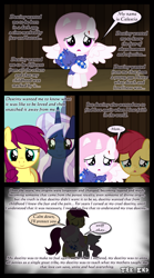 Size: 1280x2300 | Tagged: safe, artist:bigsnusnu, princess celestia, princess luna, alicorn, earth pony, pony, unicorn, comic:little monster, g4, baby, baby pony, blood, crying, female, filly, filly celestia, filly luna, foal, hug, mother and child, mother and daughter, pink-mane celestia, protecting, reassurance, scared, sky, sniffing, tears of joy, woona, younger