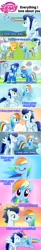 Size: 3000x18325 | Tagged: safe, artist:mlplary6, fleetfoot, rainbow dash, soarin', spitfire, pegasus, pony, g4, clothes, comic, female, heart, hug, husband and wife, looking at each other, looking at someone, male, mare, ship:soarindash, shipping, smiling, stallion, straight, uniform, wonderbolts uniform