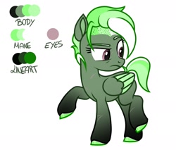 Size: 2405x2048 | Tagged: safe, artist:dancingkinfiend, derpibooru exclusive, oc, oc only, oc:virulent conveyance, pegasus, pony, fanfic:pegasus device, fanfic:rainbow factory, angry, coat markings, colored hooves, colored wings, fanfic art, female, folded wings, frown, full body, green fur, green hair, green mane, green tail, high res, hooves, image macro, mare, pegasus device, pegasus oc, raised eyebrow, raised hoof, raised leg, reference sheet, scar, serious, serious face, short hair, short mane, short tail, simple background, socks (coat markings), solo, standing, standing on two hooves, tail, white background, wings