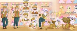 Size: 5100x2078 | Tagged: safe, artist:flybeeth, artist:icaron, applejack, fluttershy, gilda, pinkie pie, rainbow dash, rarity, twilight sparkle, griffon, human, g4, human to griffon, inanimate tf, male to female, plushie, plushification, price tag, rule 63, shelf, shrinking, story in the source, toy store, transformation, transformation sequence